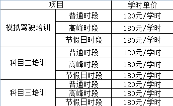 红头文件已出驾考计时收费新规7月1日正式开始