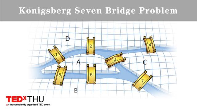 五座桥不重复走图解图片