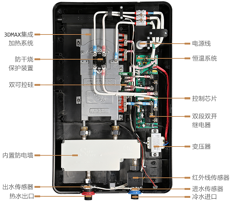 电热水器内部接线图图片