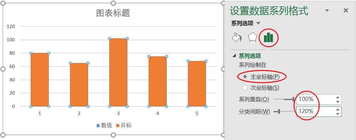 让你的excel柱形图更形象的n种姿势