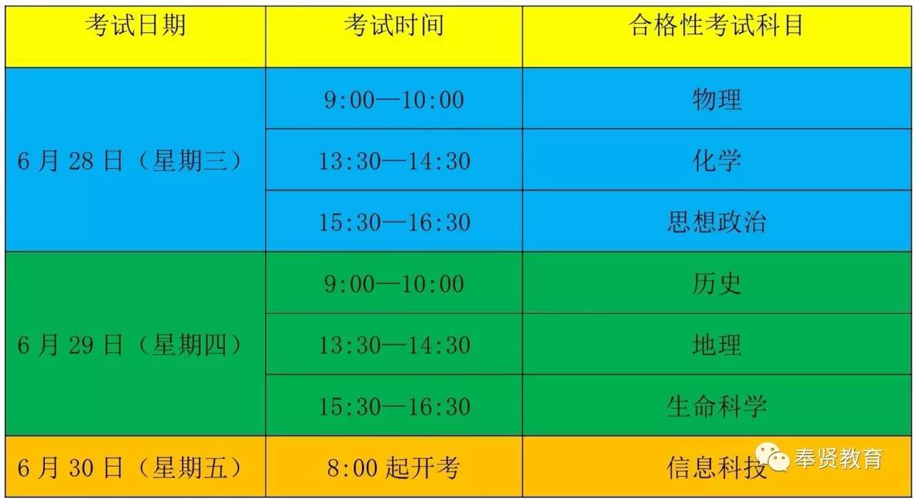 成績(jī)查詢?nèi)掌赺國(guó)二成績(jī)查詢時(shí)間_查詢成績(jī)的時(shí)間