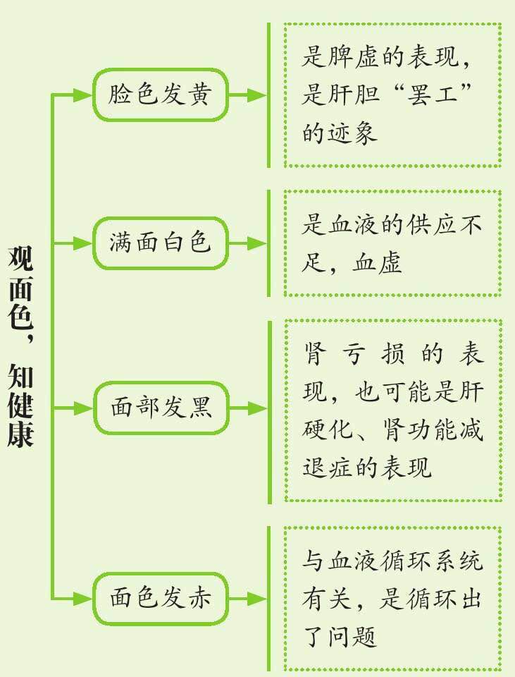 看人脸色的图片带字图片