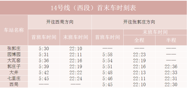 厲害了!北京地鐵居然可以這樣.