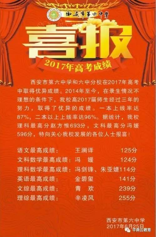 录取中可以查结果吗_什么时候可以查录取结果_录取查结果时候可以查询吗