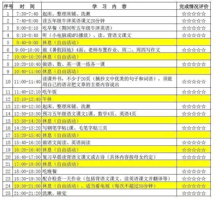 >> 文章內容 >> 一年級暑假學習計劃表 暑假小學一年級社會實踐情況