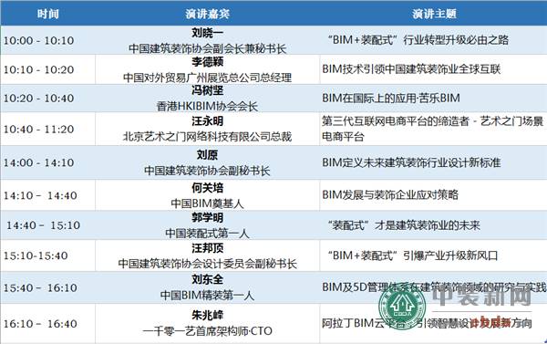 AG真人平台官方建筑装饰行业大咖风云际会共议互联网变革大势 ——政策驱使下”BI(图3)