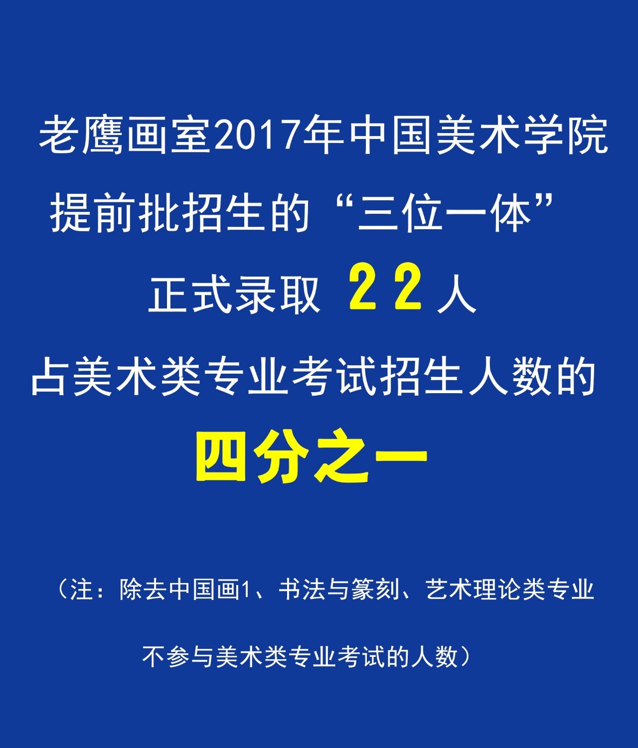 高考美術培訓畫室_高考培訓畫室_高考考前培訓畫室