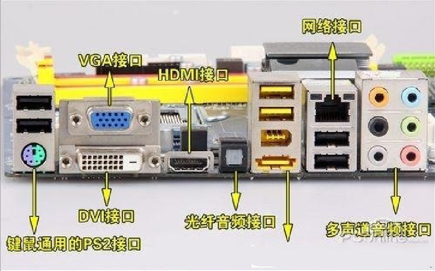 了解这些知识,自己组装电脑之——主板