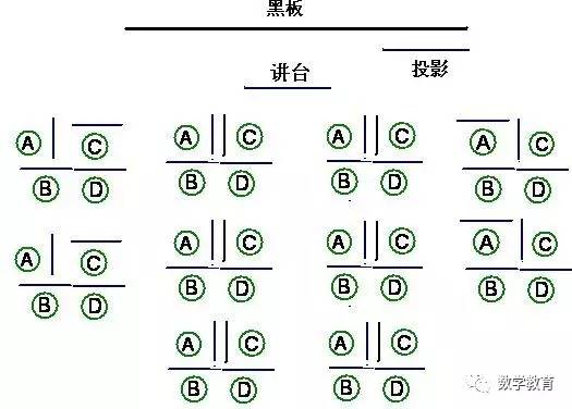 四人座位图片