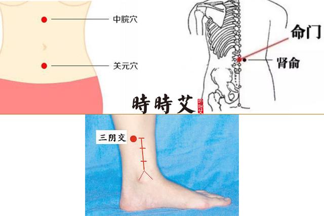 艾灸治早泄,让你重振男子气概