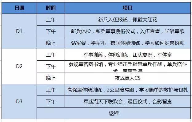 万万星空体育app下载没想到这7款风格各异的夏令营是这样的！(图10)