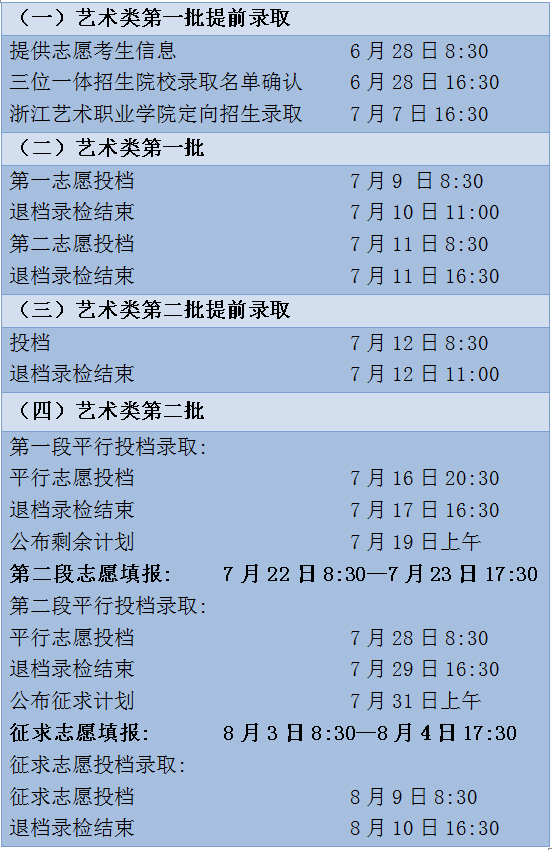 艺术考生志愿如何报_山东外国语职业学院 篡改考生志愿 刑事案件_编导类考生高考报几个志愿