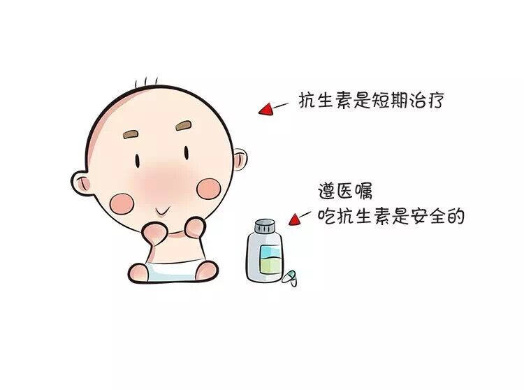 宝宝感冒发烧了,要不要用抗生素?怎么用?