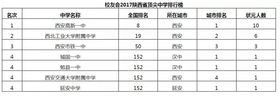 職業技術學院溫州_溫州職業技術學校_溫州職業技術學校怎么樣