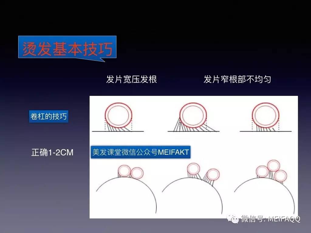 烫发机加热原理图片