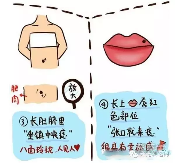 福旺财旺之人易长这十颗痣