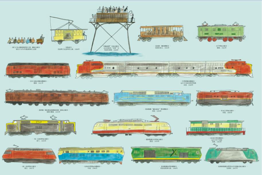 《火车之书》不仅纵向描述了火车发展的历程和火车的演变,而且横向