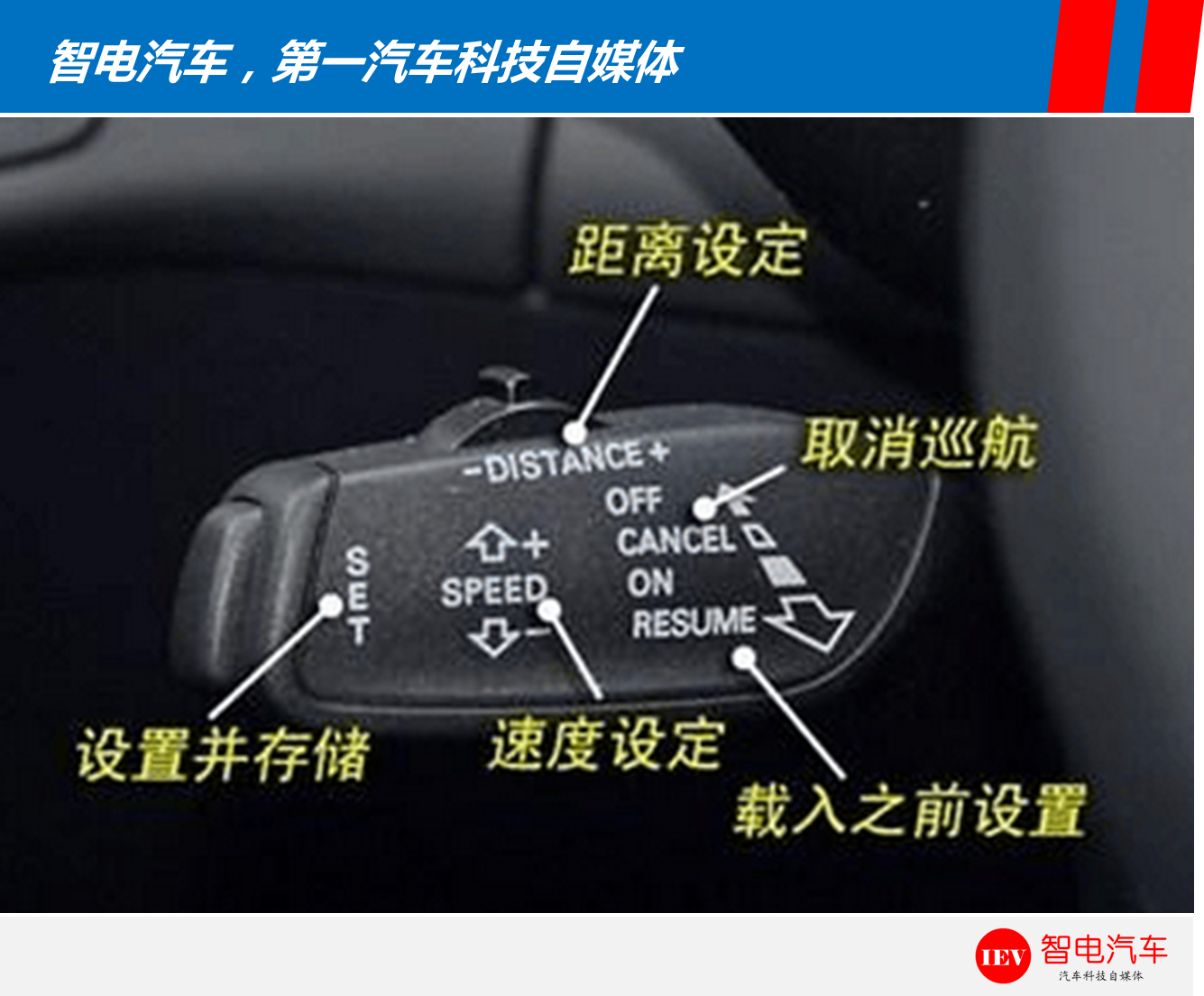 巡航系統到底怎麼樣自適應巡航與定速巡航對比