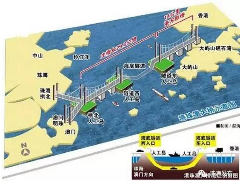 港珠澳大桥海底隧道即将全线贯通!(组图)
