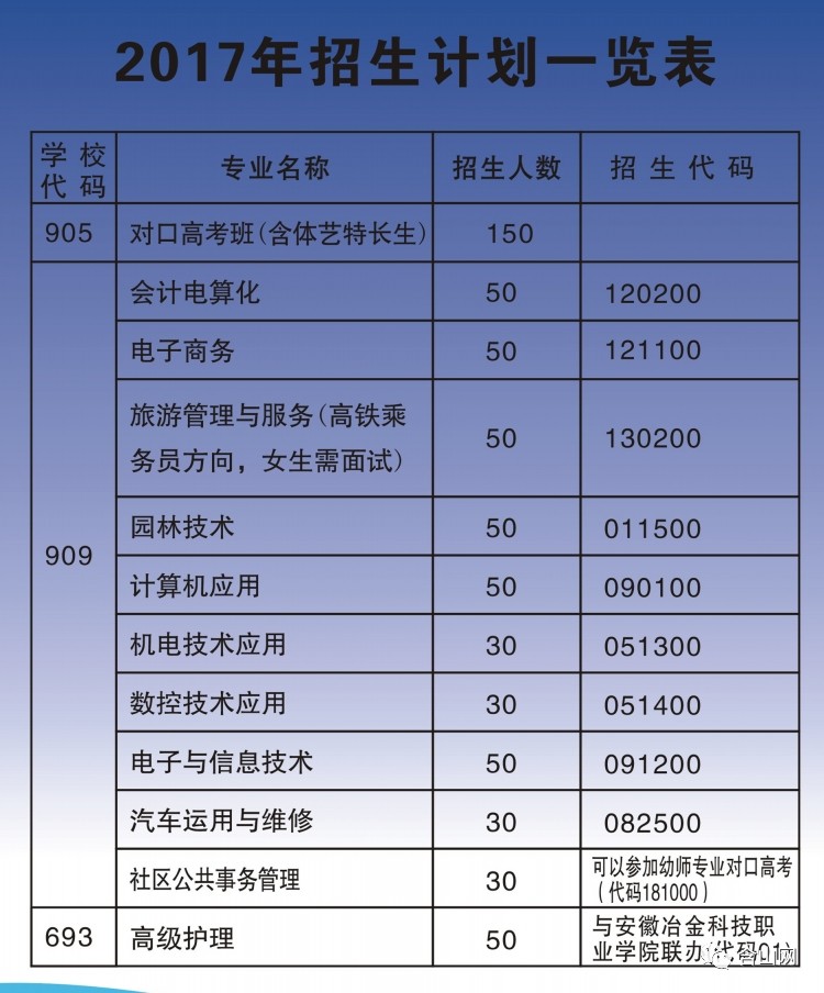 河北省招生考试信息服务网入口_河北省招生考试网_河北招生考试信息服务服务网