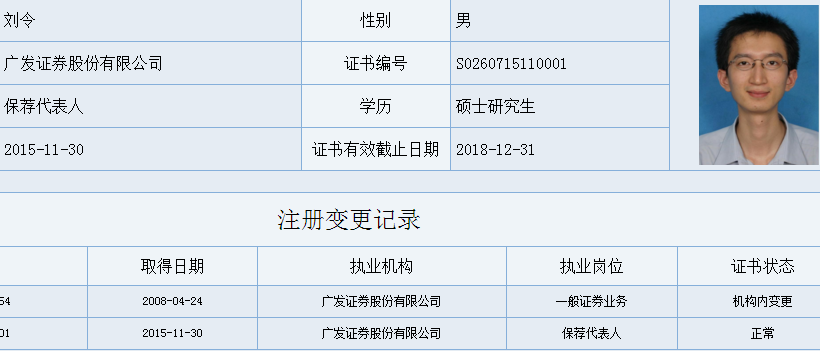 翔鹭钨业更换保荐代表人广发证券刘令接替凌鹏图