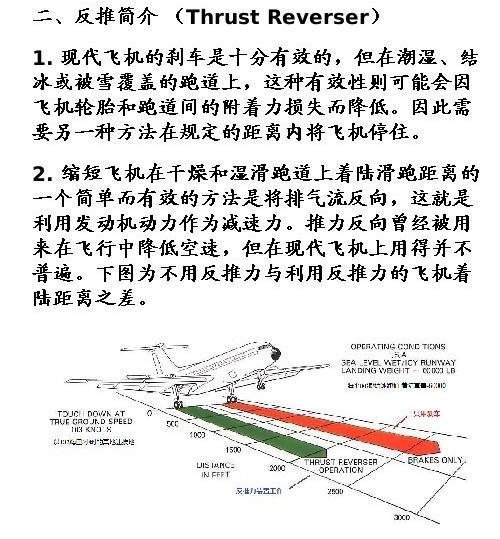 飞机的反推力装置