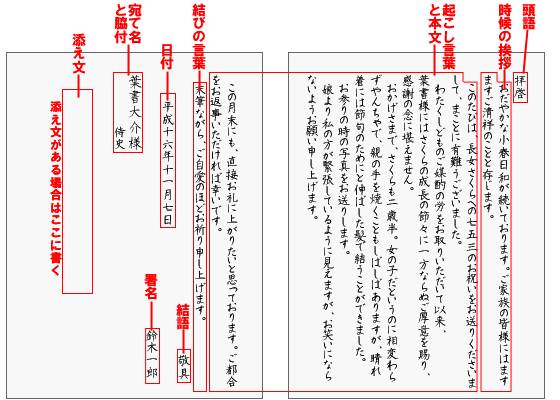 日本写信的格式图片