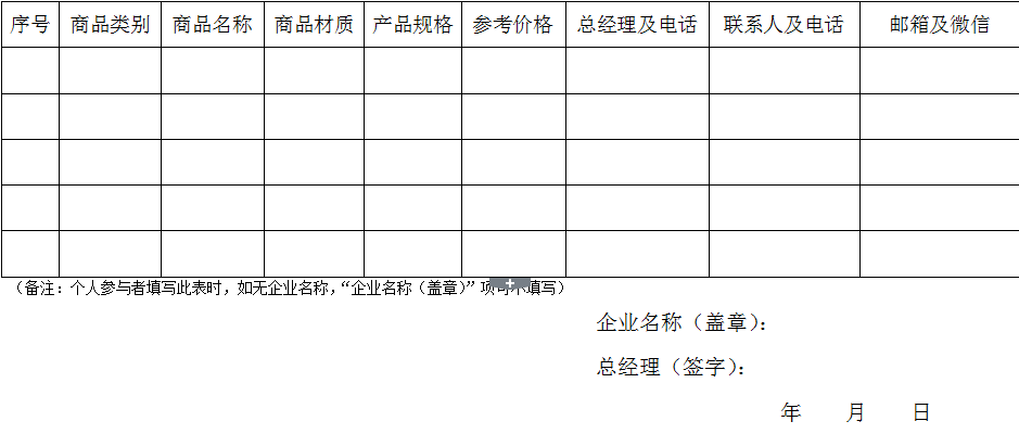 "长春礼物"旅游伴手礼申请表》