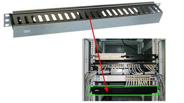 理線架用在機櫃中,處在配線架與交換機之間,網線從中走過理線架可安裝