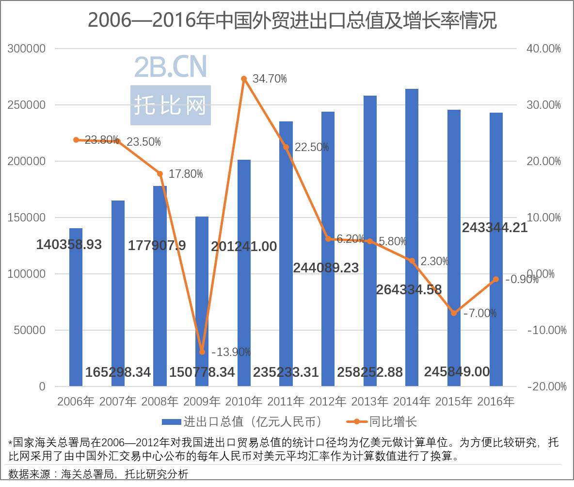 库存外贸原单服装批发_外贸手套库存批发_外贸库存服装