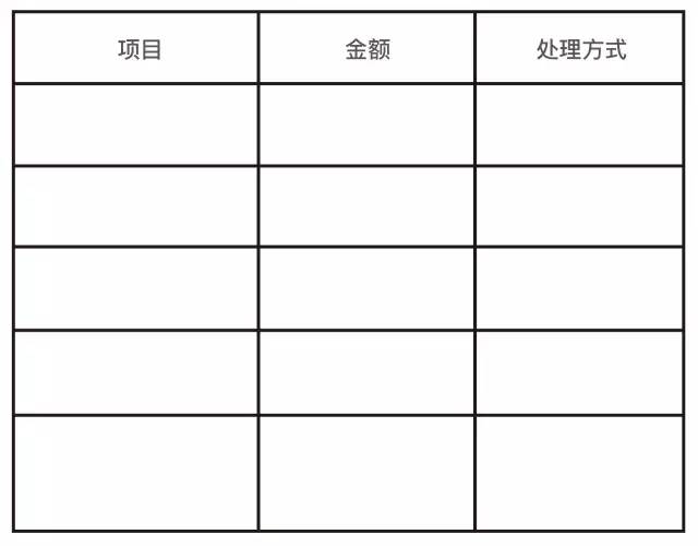 花钱计划表格图片图片