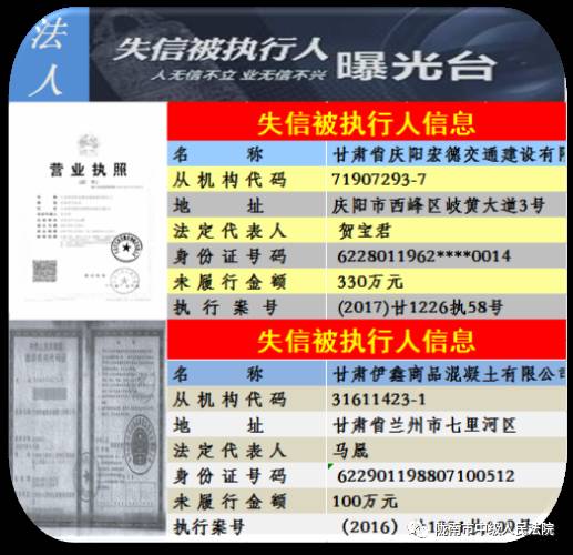 陇南法院失信被执行人黑名单(第三批)发布 看看都有哪些"老赖"