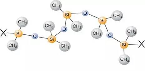 二甲基硅油分子结构式