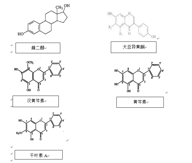 杜仲黄酮在猪上的应用机理及作用效果