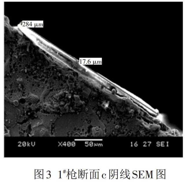 膛线拉刀图片