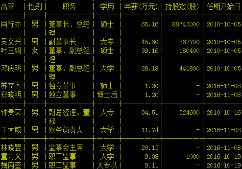 深圳英飞拓