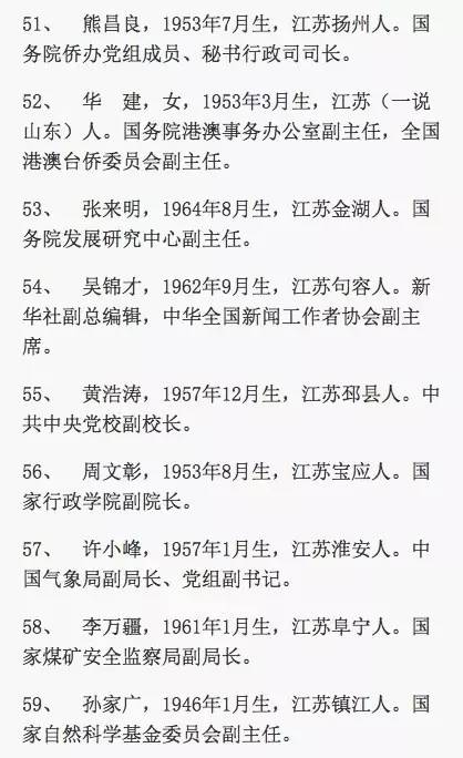 现任副部级县委书记图片