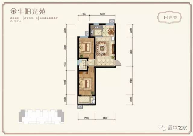 邢台市民近期最关注的金牛阳光苑到底是何方神圣