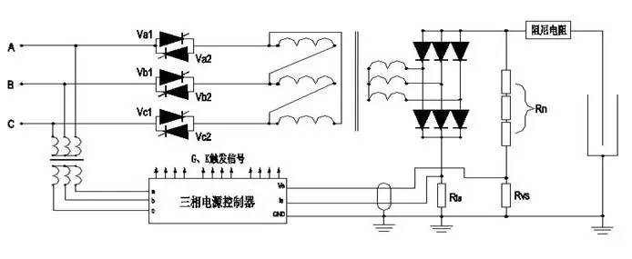 经三相整流变压器升压后,三相整流成一路300hz直流高压信号输出,施加