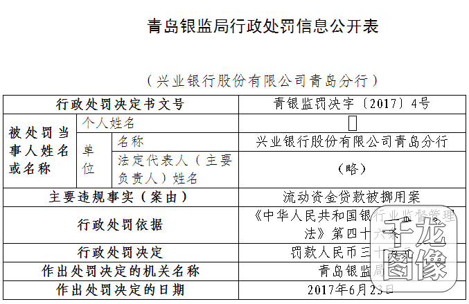 兴业银行资金证明图片