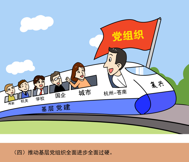 学习贯彻省党代会精神苍南纪委推出从严治党系列漫画