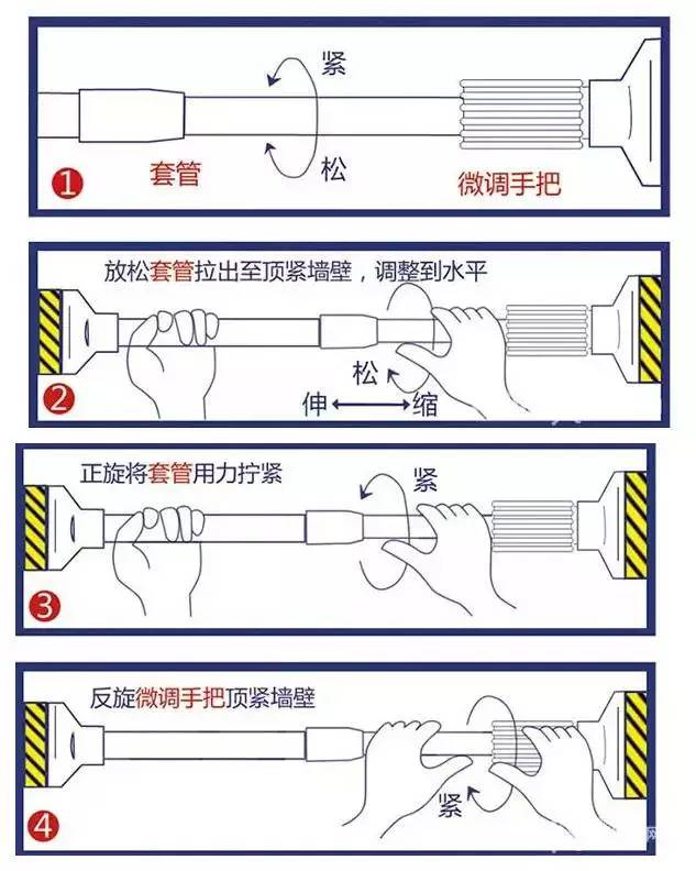 气动伸缩杆工作原理图片