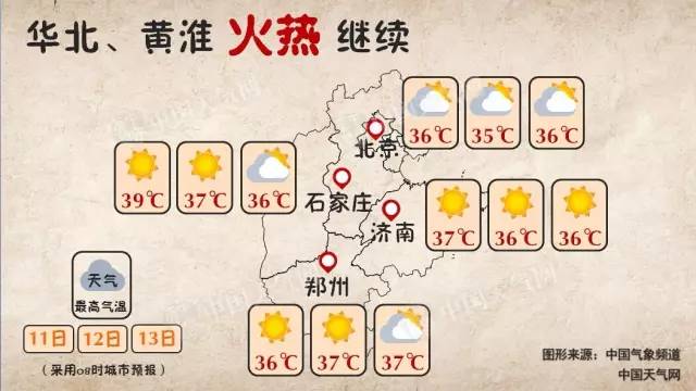 多地最高氣溫破歷史極值……今起,千萬別做這7件事