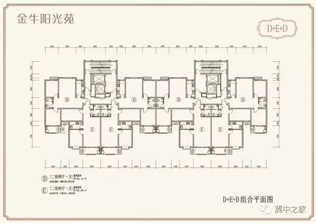 邢台市民近期最关注的金牛阳光苑到底是何方神圣