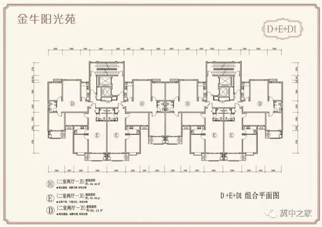 邢台市民近期最关注的金牛阳光苑到底是何方神圣