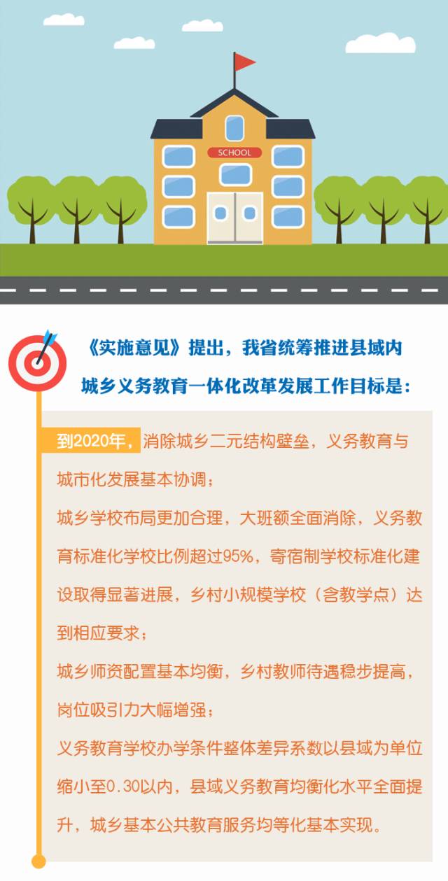 義務教育改革實施方案_九年義務教育改革_義務教育改革試點