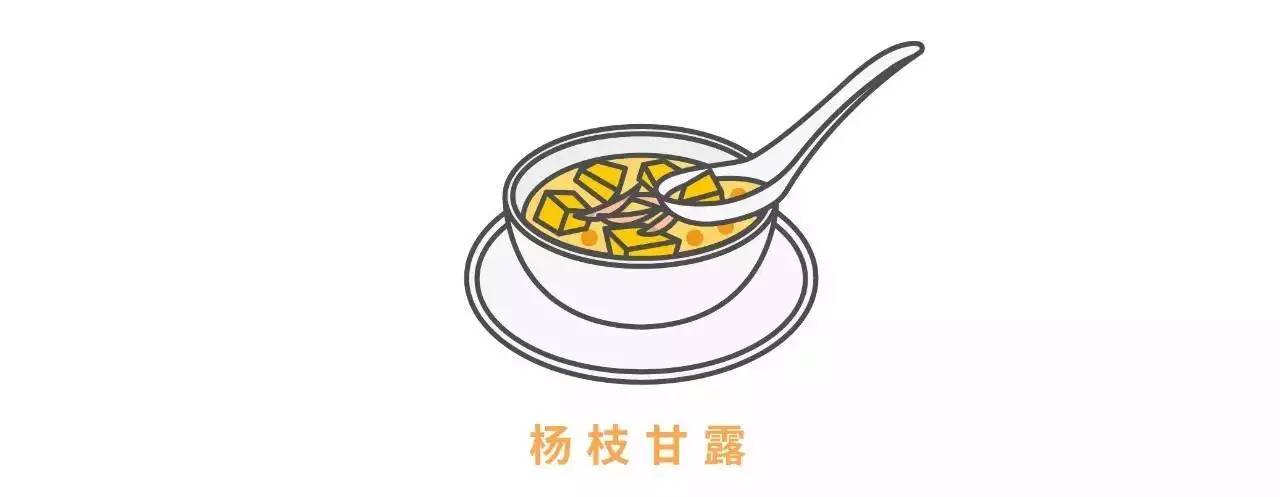 糖水简笔画卡通图片