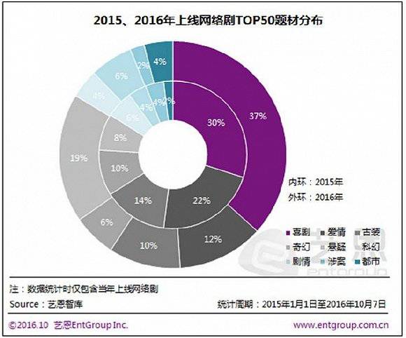 百度青睐的网站究竟有何独特之处？内容为王，原创是宝