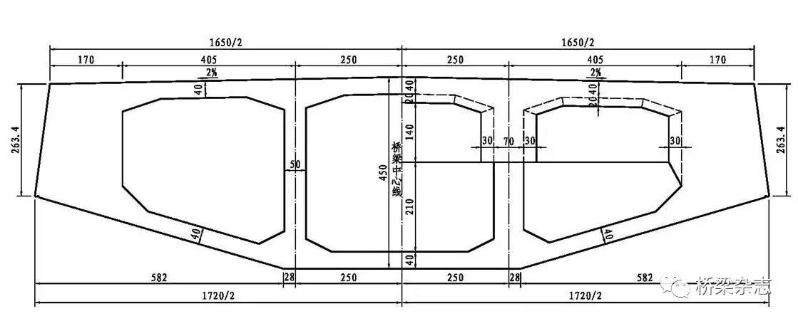 高铁箱梁尺寸图片