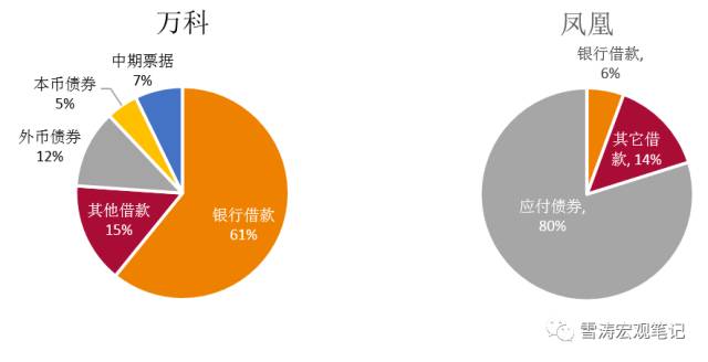 参与企业多应急贷款有4个很明显的优势！